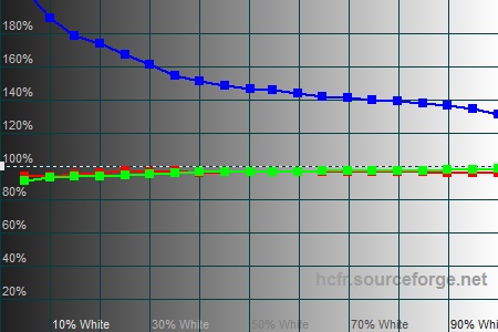 450x300  43 KB. Big one: 1500x1000  191 KB