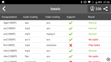 450x253  36 KB. Big one: 1280x720  101 KB