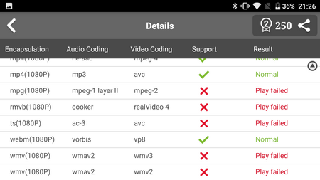 450x253  40 KB. Big one: 1280x720  106 KB