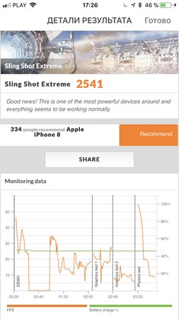 253x450  31 KB. Big one: 750x1334  142 KB