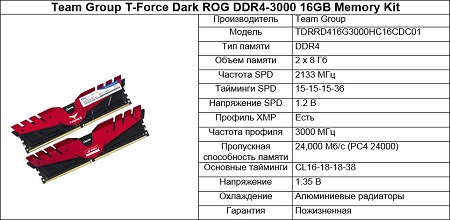 450x220  42 KB. Big one: 837x411  107 KB