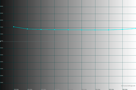 450x300  23 KB. Big one: 1500x1000  96 KB