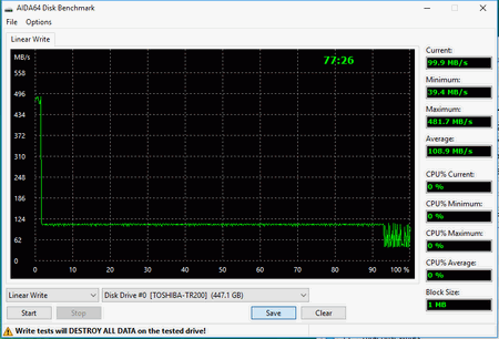 450x306  15 KB. Big one: 812x552  26 KB
