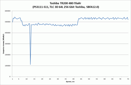 450x294  9 KB. Big one: 1089x712  26 KB
