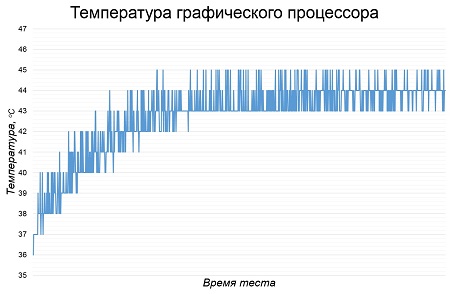 450x294  37 KB. Big one: 1249x817  199 KB