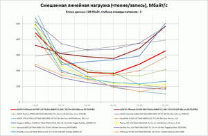 300x196  11 KB. Big one: 1171x766  106 KB