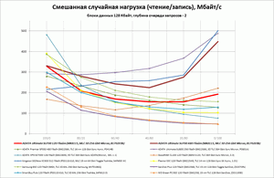 300x196  10 KB. Big one: 1382x903  117 KB