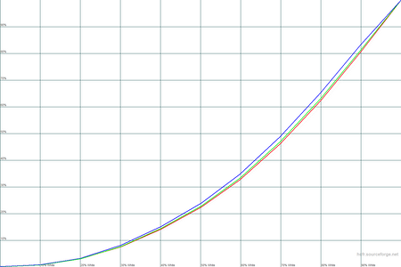 450x300  23 KB. Big one: 1500x1000  22 KB