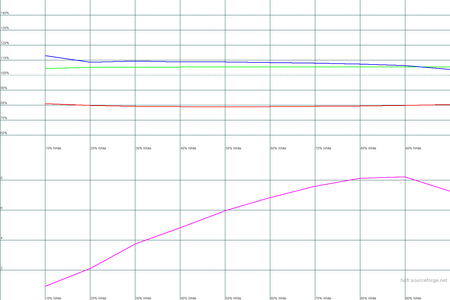 450x300  17 KB. Big one: 1500x1000  17 KB