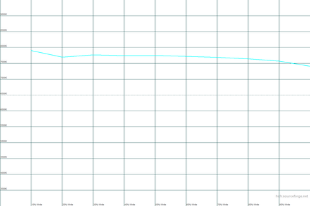 450x300  12 KB. Big one: 1500x1000  15 KB