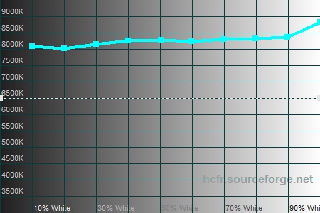 450x300  44 KB. Big one: 1500x1000  189 KB