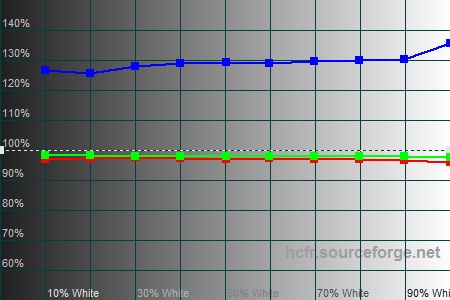 450x300  41 KB. Big one: 1500x1000  185 KB
