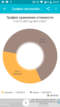 253x449  42 KB. Big one: 720x1280  120 KB