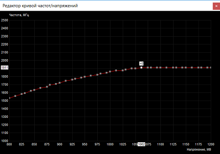450x315  20 KB. Big one: 764x536  12 KB