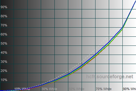 450x300  42 KB. Big one: 1500x1000  202 KB