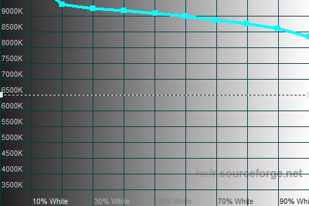 450x300  44 KB. Big one: 1500x1000  189 KB