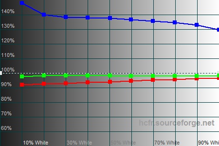 450x300  43 KB. Big one: 1500x1000  189 KB