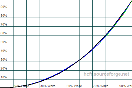 450x300  8 KB. Big one: 1500x1000  20 KB