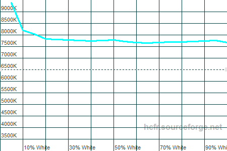 450x300  6 KB. Big one: 1500x1000  15 KB