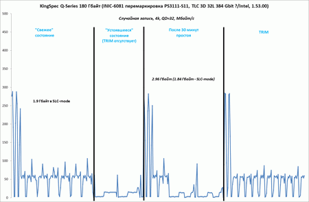 450x294  16 KB. Big one: 1346x880  79 KB