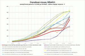 300x196  10 KB. Big one: 1382x903  138 KB