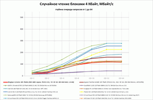 300x196  8 KB. Big one: 1382x903  98 KB