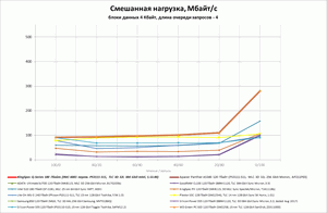 300x196  7 KB. Big one: 1382x903  77 KB