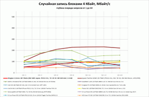 300x196  8 KB. Big one: 1380x903  89 KB