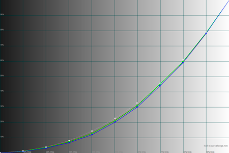 450x300  26 KB. Big one: 1500x1000  39 KB