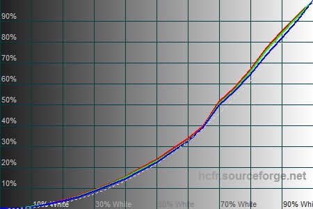 450x300  41 KB. Big one: 1500x1000  204 KB