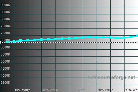 450x300  44 KB. Big one: 1500x1000  189 KB