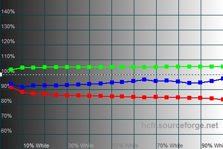 450x300  48 KB. Big one: 1500x1000  195 KB