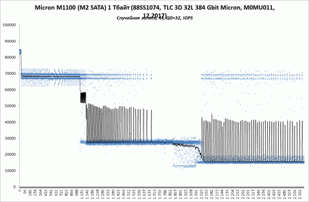 450x294  22 KB. Big one: 1287x841  157 KB