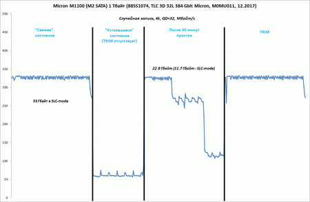 450x294  10 KB. Big one: 1287x841  49 KB