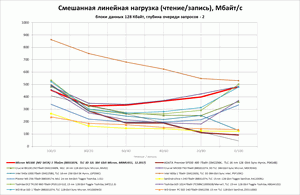 300x195  9 KB. Big one: 1398x913  114 KB