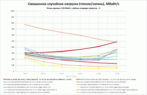 300x195  9 KB. Big one: 1398x913  99 KB
