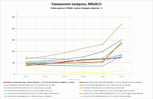 300x195  8 KB. Big one: 1398x913  94 KB