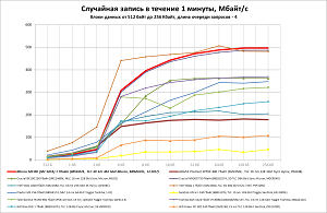 300x195  29 KB. Big one: 1398x913  118 KB