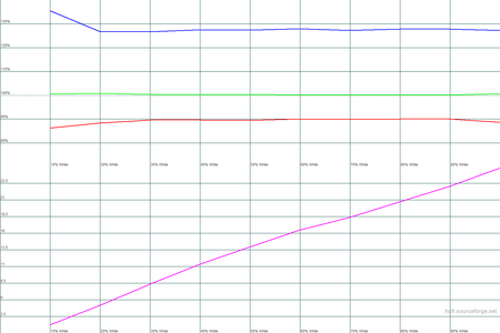 450x300  18 KB. Big one: 1500x1000  18 KB