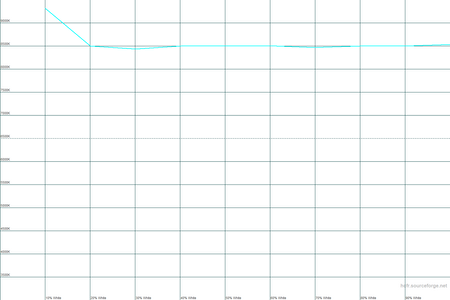 450x300  11 KB. Big one: 1500x1000  15 KB