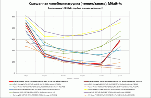300x196  10 KB. Big one: 1120x732  98 KB