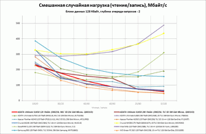 300x196  9 KB. Big one: 1120x732  80 KB