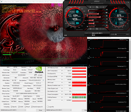 450x385  234 KB. Big one: 1491x1277  1466 KB