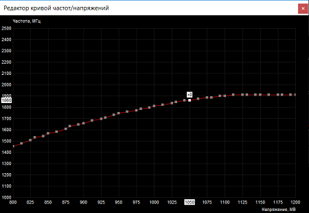 450x310  22 KB. Big one: 766x529  13 KB