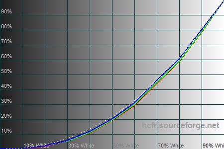 450x300  41 KB. Big one: 1500x1000  200 KB