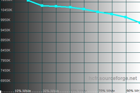 450x300  39 KB. Big one: 1500x1000  176 KB