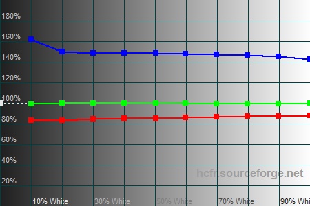 450x300  40 KB. Big one: 1500x1000  182 KB