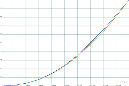 450x300  22 KB. Big one: 1500x1000  22 KB