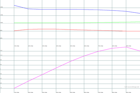 450x300  18 KB. Big one: 1500x1000  18 KB