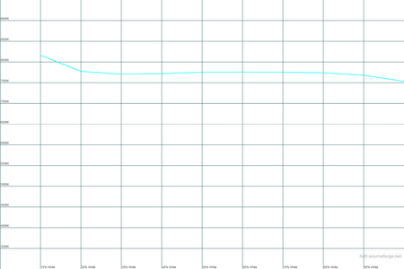 450x300  11 KB. Big one: 1500x1000  15 KB